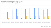 First Advantage Corp (FA) Navigates Economic Headwinds with Solid 2023 Earnings, Announces ...