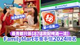 FamilyMart便利店零食手信排名TOP 5 最貴都只係$8！第一位是...