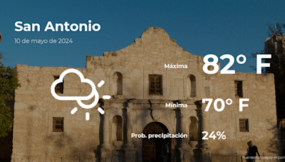 El tiempo de hoy en San Antonio para este viernes 10 de mayo - La Opinión