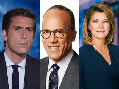 Week of September 2 Evening News Ratings: World News Tonight Is Most-Watched