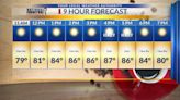 Tuesday 9-hour forecast: Another windy day with patchy blowing dust