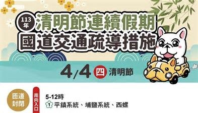 清明連假首日「地雷路段出爐」！匝道、高乘載管制一圖看