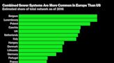 E. Coli, Diarrhea and Dead Fish: Europe’s Rivers Have a Sewage Problem