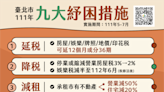 台北市投入28.5億 祭出「九大紓困措施」內容一次看