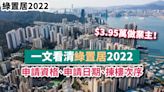 綠置居2022丨附綠置居攪珠結果 一文看清綠置居2022申請資格、申請日期、揀樓次序