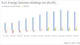 KLX Energy Services Holdings Inc (KLXE) Q1 2024 Earnings: Misses Revenue and EPS Projections ...