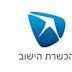 Israel Land Development Company