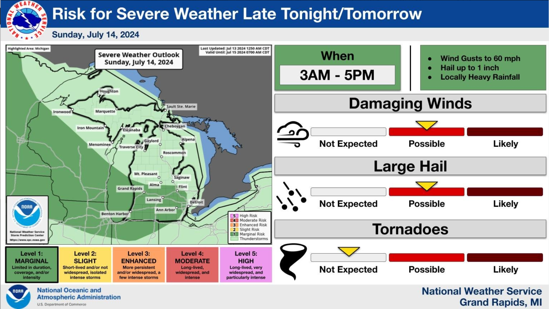 Severe thunderstorms could rake mid-Michigan Sunday, Monday