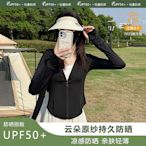 √衣√ 2023新款衣女 夏季 防   冰絲  透氣 緊身服遮陽罩衫-寶藏包包