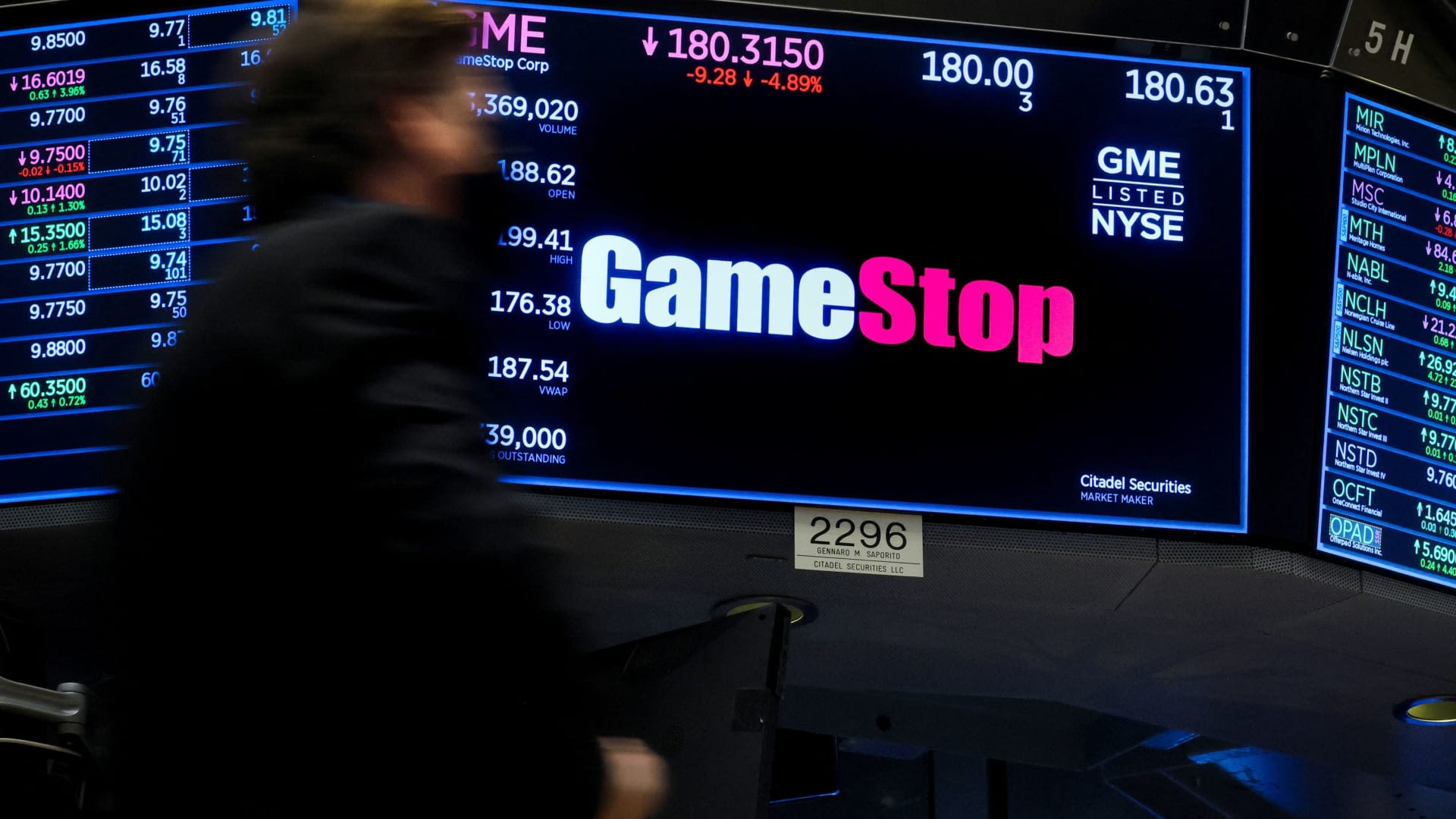 CNBC Daily Open: GameStop can't stop, Dow drops