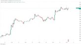 Traders de Bitcoin descartan que el precio alcance picos de dos semanas