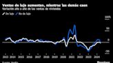 El mercado inmobiliario está en crisis, excepto para los ultrarricos