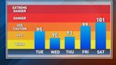 More sunshine and heat on Tuesday, rain chances dwindle for the rest of the week