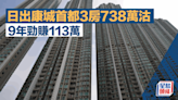 日出康城首都3房738萬沽 9年勁賺113萬