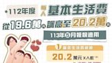 112年度綜所稅報稅六大新措施報你知！ 網路報稅再抽現金20萬 | 蕃新聞