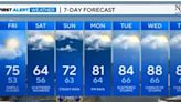 Maryland Weather: Rainy Weekend; much cooler