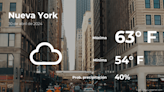 Nueva York: pronóstico del tiempo para este martes 30 de abril - El Diario NY