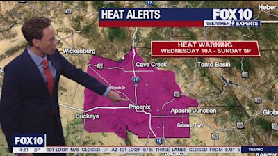 Arizona weather forecast: Possible record-breaking temps in Phoenix