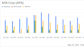 APA Corp (APA) First-Quarter 2024 Earnings: Misses EPS Estimates Amidst Operational Challenges