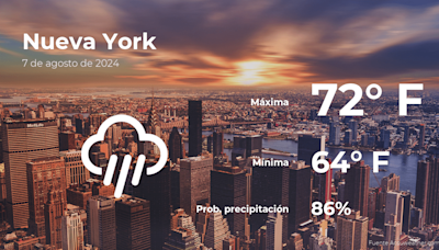 Nueva York: pronóstico del tiempo para este miércoles 7 de agosto - El Diario NY