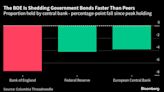 Economists Urge BOE to Rejig Bond Sales After Market Rates Spike