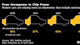 China Urges EV Makers to Buy Local Chips as US Clash Deepens