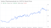 Decoding Vertex Pharmaceuticals Inc (VRTX): A Strategic SWOT Insight