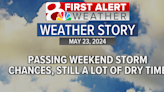 Forecast: Passing storm chances for Memorial Day Weekend