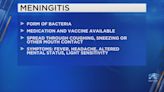 Meningitis case in Norfolk under investigation