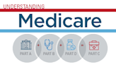 In-person Medicare enrollment advice scheduled for Bedford, Mitchell