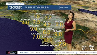 San Diego's Weather Forecast for May 3, 2024: Nice end to week but a chance for showers this weekend