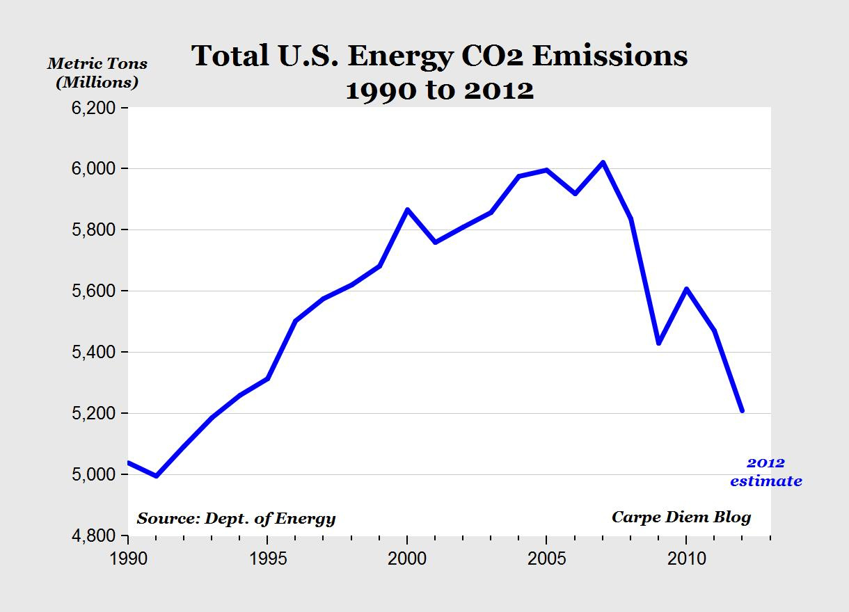 co2.jpg