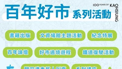 1924年高雄設市升格 「百年好市」慶賀計畫8月啟程