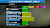 Severe weather threat returns to southern Alabama Monday. Meteorologist Matt Holiner has the details