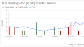 Insider Sale at IES Holdings Inc (IESC): President and COO Matthew Simmes Sells 14,000 Shares