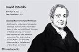 Who Is David Ricardo and What Is He Famous For? - Investopedia