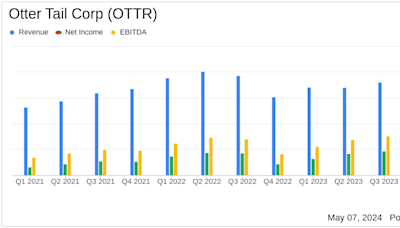 Otter Tail Corp (OTTR) Surpasses Q1 Earnings Estimates with Strong Performance in Plastics Segment