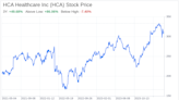 Decoding HCA Healthcare Inc (HCA): A Strategic SWOT Insight