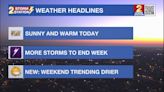 Wednesday AM Forecast: Sunny and warm today, Storm chances return to end week