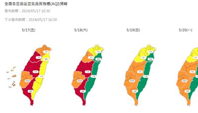 東北季風稍增強挾帶境外臭氧 留意空氣品質 加強自身防護