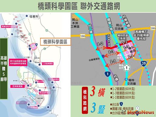 橋科「這項工程」做好，區域房市添利多