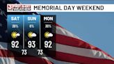First Alert Forecast: Hot, humid weekend is on tap before showers and storms return for the start to next week