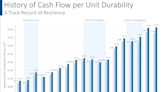 2 Ultra-High-Yield Dividend Stocks to Buy Hand Over Fist