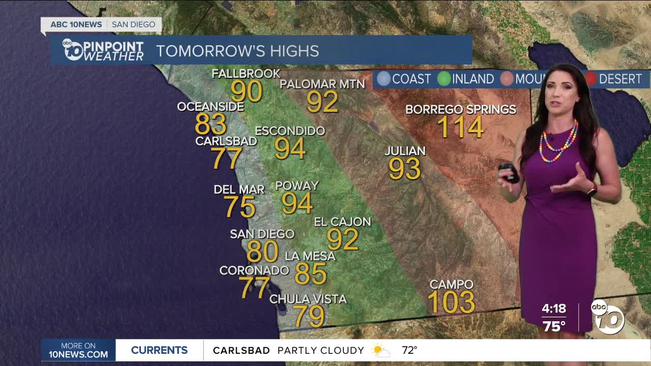 San Diego's Weather Forecast for July 19, 2024: Weekend heat wave!