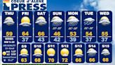 North Idaho 14-day weather forecast