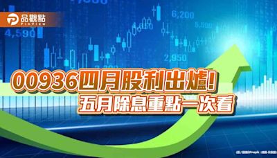 00936配息初估0.16元！想領息最晚這天買進 經理人這樣看後市