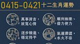 阿墨老師易經占卜生肖運勢大解密0415-0421 | 蕃新聞