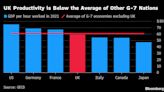 Can Labour’s Pledges Get Britain to Top the G-7 Growth League?