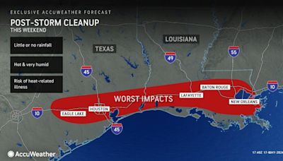 Building heat & humidity to turn dangerous for those without power following deadly Houston storms