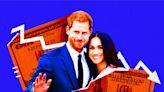 Why companies keep betting — and losing — on Harry and Meghan